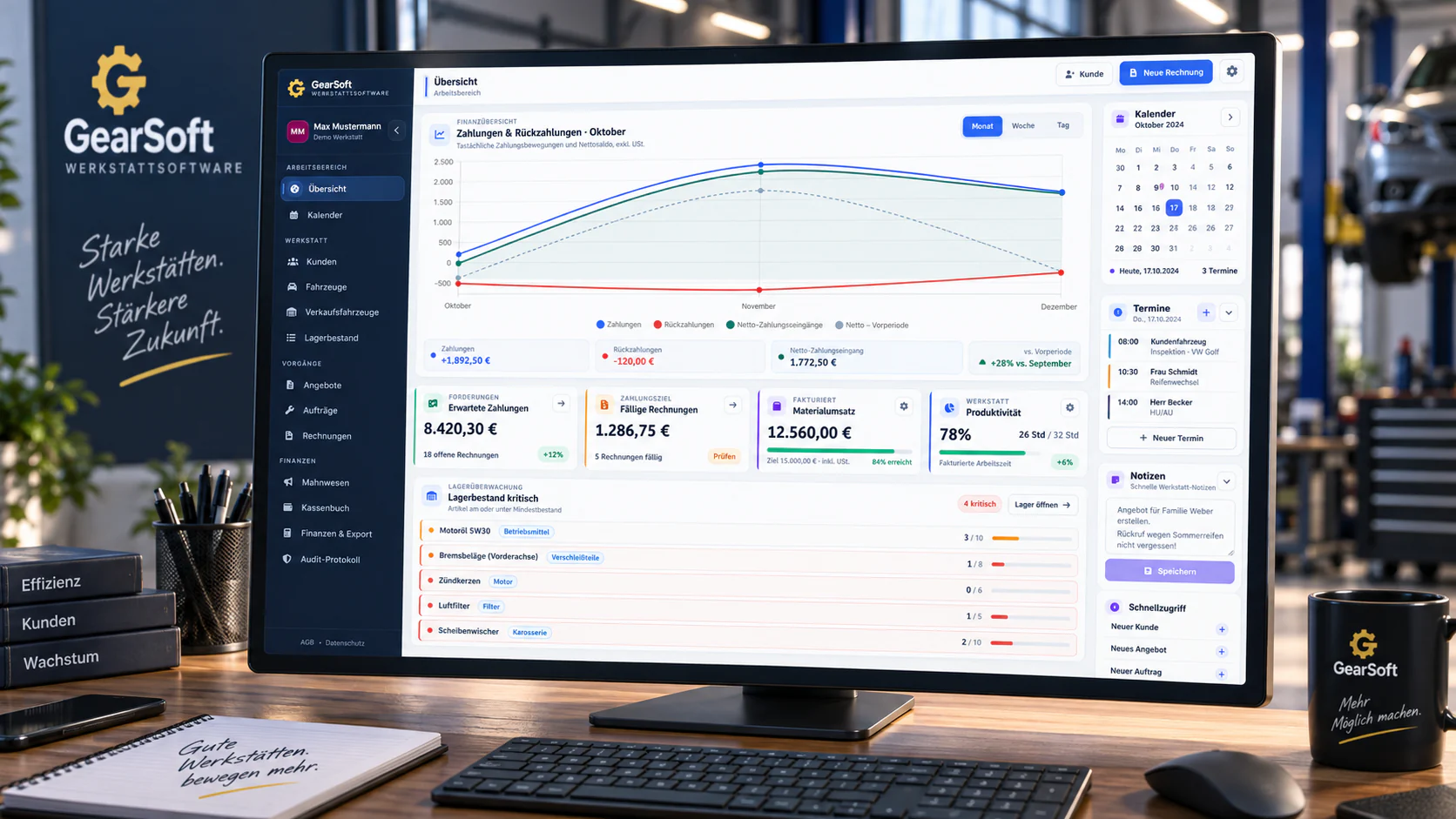 GearSoft Werkstattsoftware Dashboard für KFZ-Betriebe