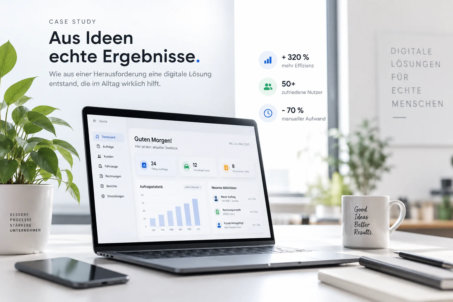Webbasierte Software mit Dashboard