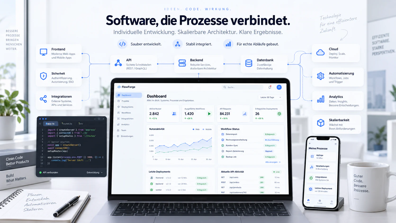 Vernetzte Softwareprozesse