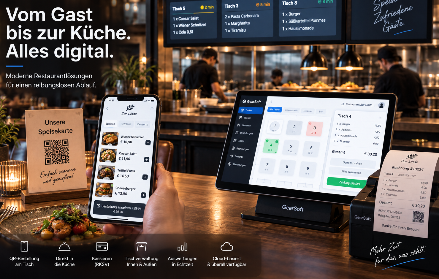 Digitaler Gastro- und Kassenprozess